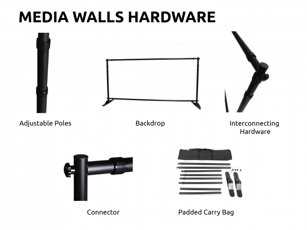 Media Walls Hardware 2